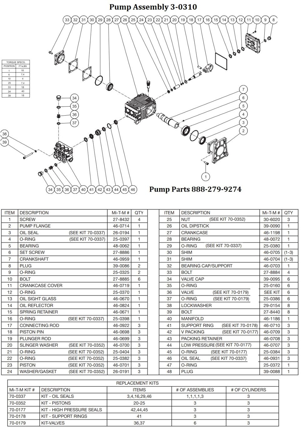 MITM 3-0310 pump parts